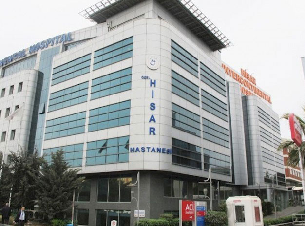 Hisar Intercontinental Hospital