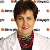 Группа офтальмологических клиник DUNYAGOZ, Доктор - Zerrin Kapicioglu